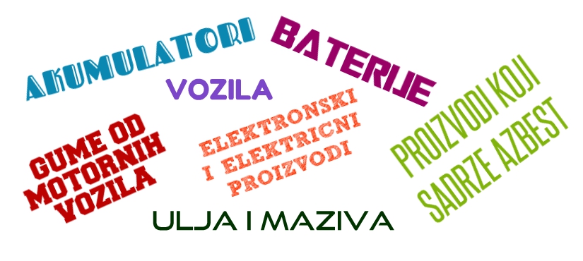 Proizvodi koji nakon upotrebe postaju posebni tokovi otpada Proizvodi koji nakon upotrebe postaju posebni tokovi otpada